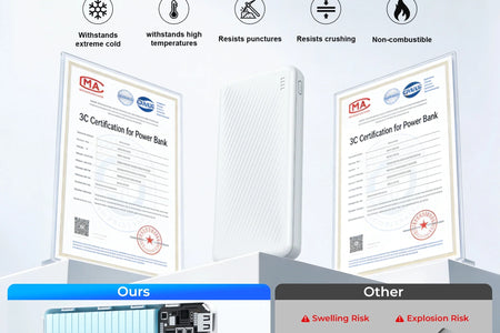 20000 Mah Portable Charger Power Bank Dual USB Battery Pack for Iphone, Ipad, Galaxy, Android, Pixel and Tablet (Blue)