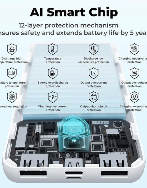 Load image into Gallery viewer, 20000 Mah Portable Charger Power Bank Dual USB Battery Pack for Iphone, Ipad, Galaxy, Android, Pixel and Tablet (Blue)
